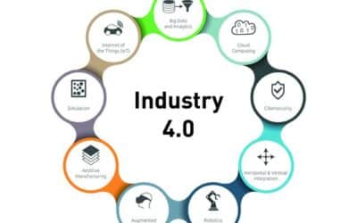 SEMINARIO SU INDUSTRY 4.0