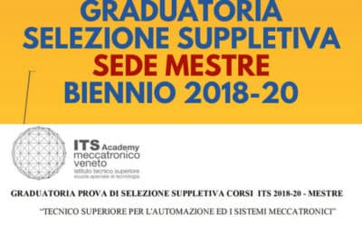 GRADUATORIA SELEZIONE SUPPLETIVA BIENNIO 2018-20 – SEDE MESTRE