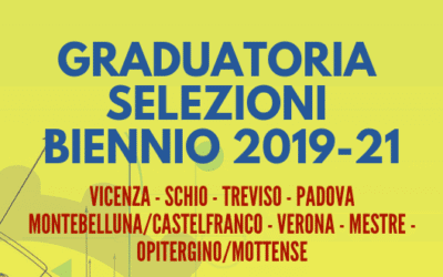 GRADUATORIA SELEZIONI BIENNIO 2019-21