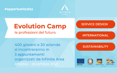 EVOLUTION CAMP: LE PROFESSIONI DEL FUTURO