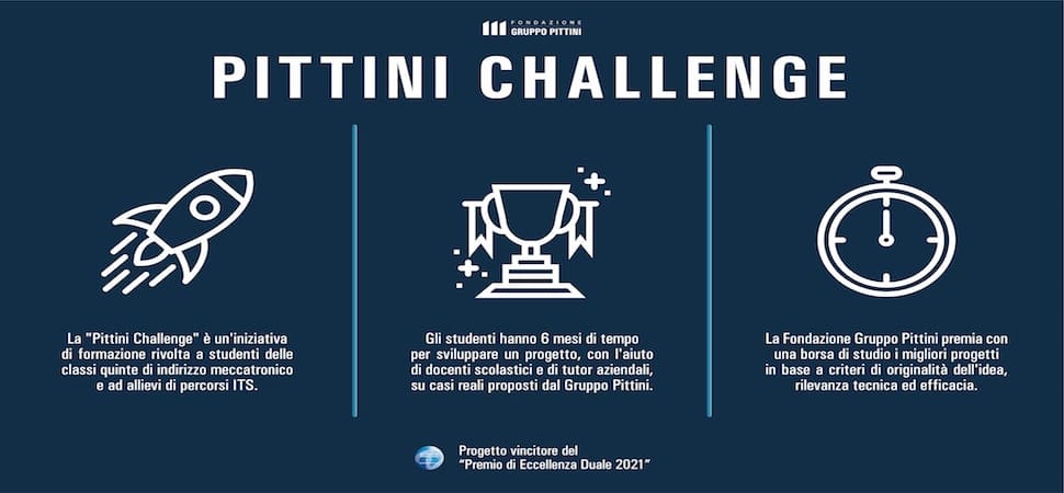 PittiniChallenge_materiale Corso di meccatronica dell'ITS Veneto alla Pittini Challenge
