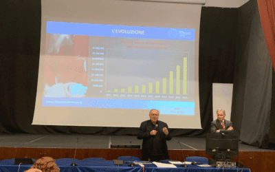 ASSEMBLEA SOCI ITS 2023: CRESCITA E TRAGUARDI