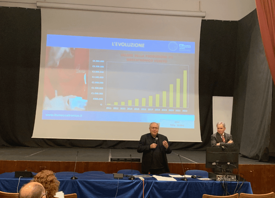 ASSEMBLEA SOCI ITS 2023: CRESCITA E TRAGUARDI